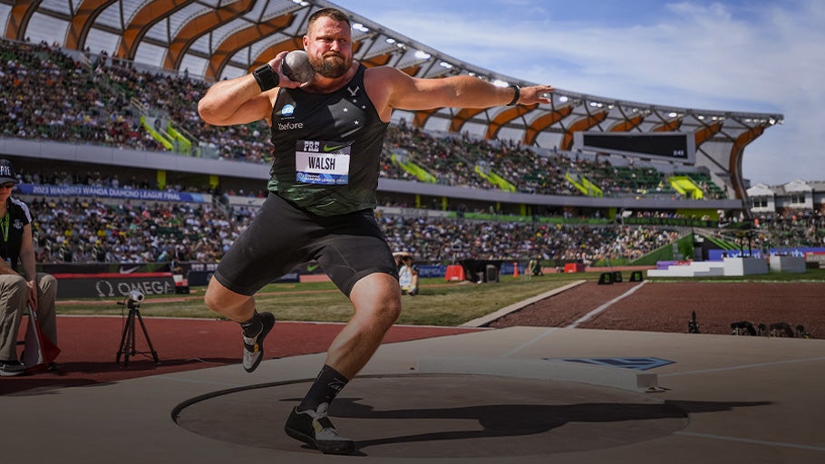 A Beginner's Guide to Throwing Events