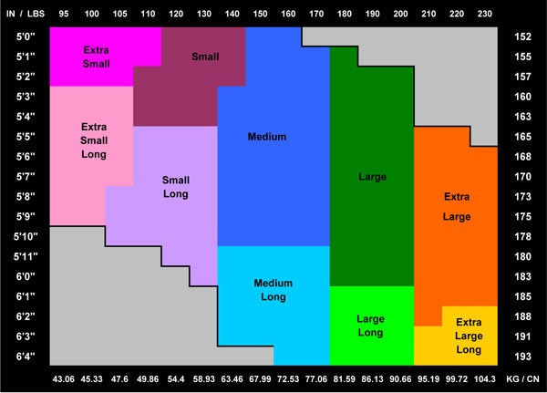 Adidas Women S Sock Size Chart