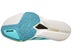 adidas adizero Prime X3 Strung review- outsole view