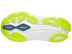 Saucony Hurricane 24 Review Outsole View