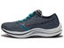 Mizuno Wave Rebellion Review-  pair of shoes