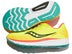 Saucony Ride 13 Review Pair of Shoes