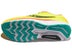 Saucony Ride 13 Review Outsole