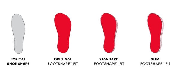 Footshape Fit Range