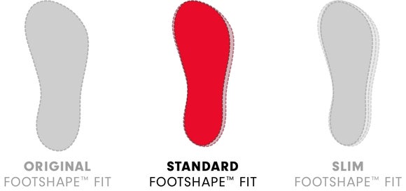 Standard Footshape Fit